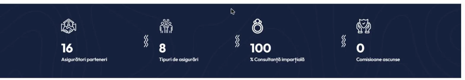 Banda de cifre: 16 asigurători parteneri, 8 tipuri de asigurări, 100% consultanță imparțială, 0 comisioane ascunse